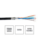 Elumen8 TOUR S/FTP Data Cable CAT6AB-TPU, 300m