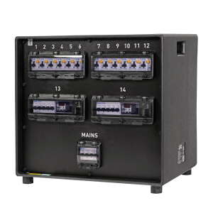 Elumen8 Distribution Unit, 63A 3PH Type 3