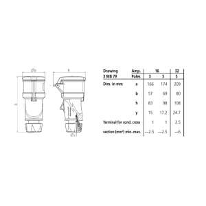 Mennekes 16A 230V 2P+E IP54 PowerTOP Socket (14502)