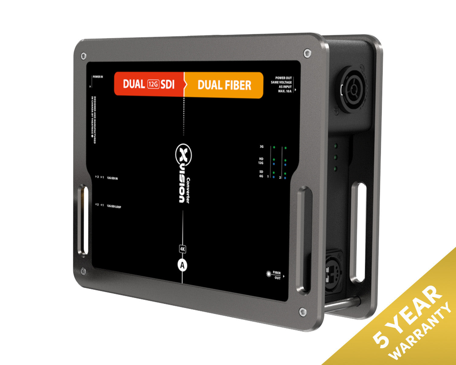 Theatrixx xVision DUAL 4K SDI to Fibre Converter – 12G-SDI to MultiMode opticalCON DUO