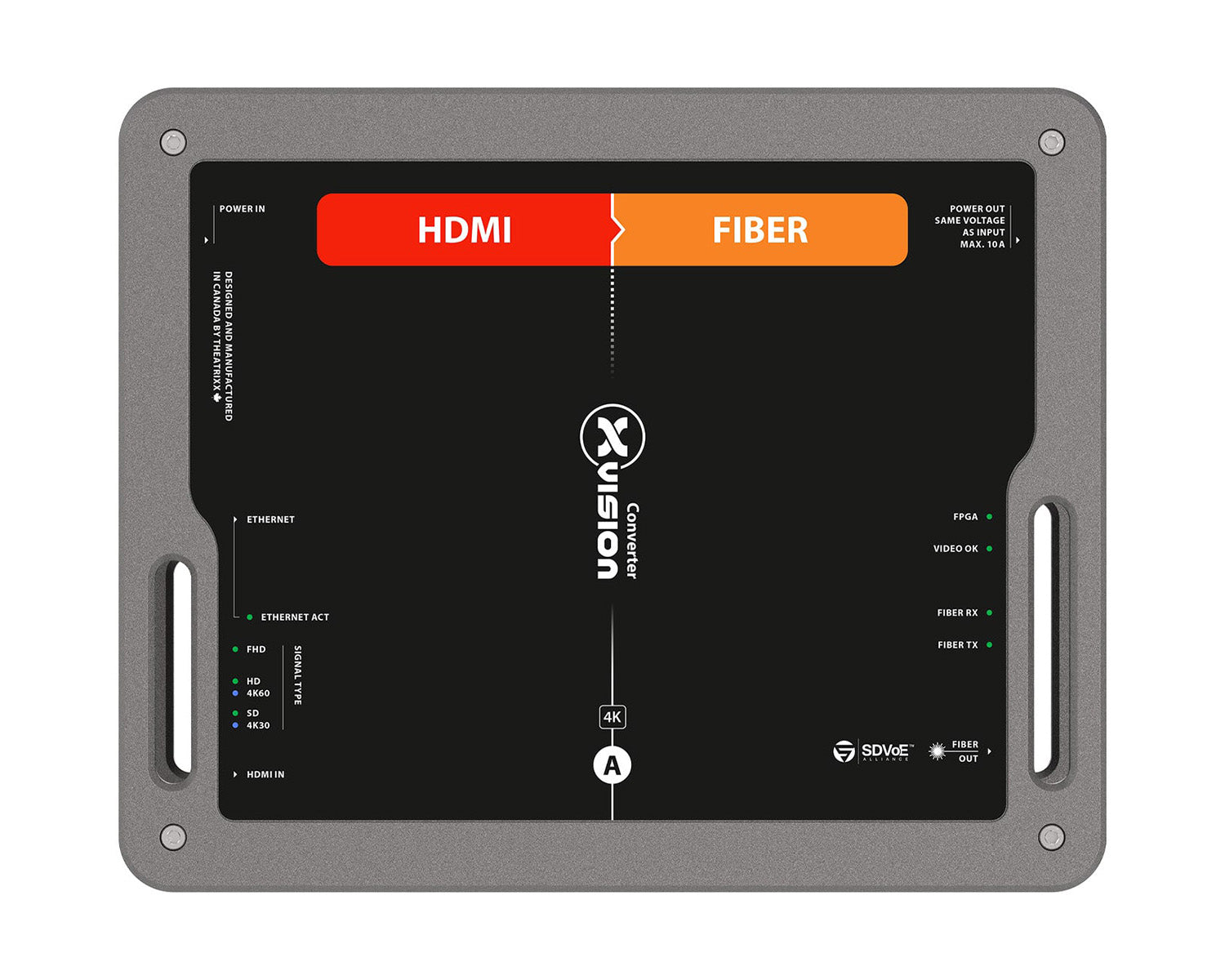 Theatrixx xVision 4K HDMI to Fibre Converter - HDMI 2.0 to MultiMode opticalCON DUO