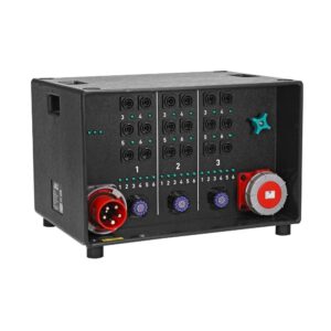 Elumen8 Distribution Unit, 63A 3PH HP18